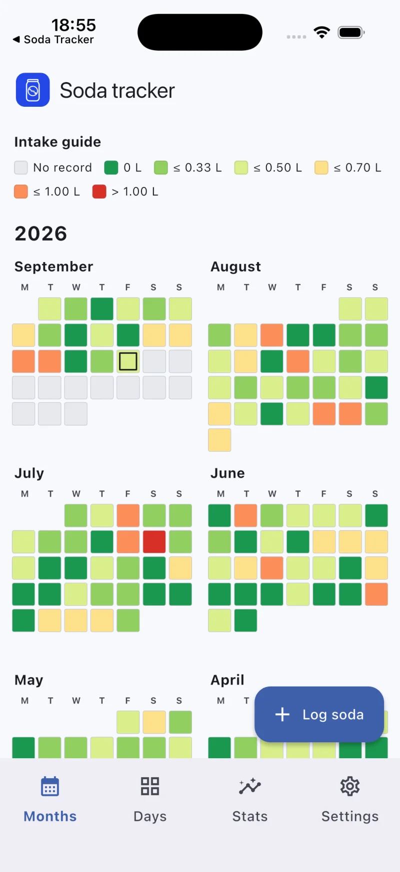 Soda Tracker Months screen showing a color-coded intake calendar